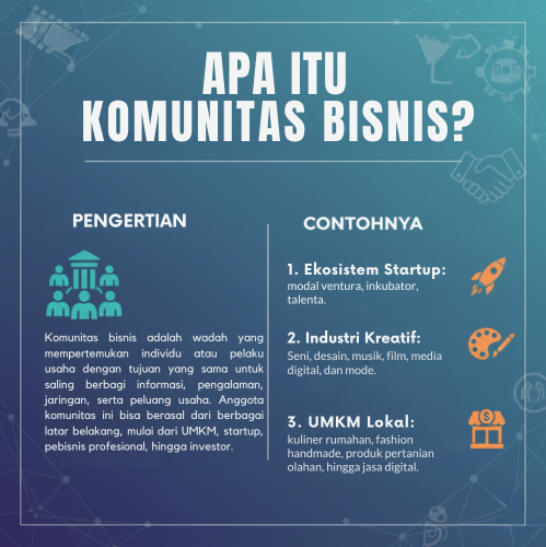 Apa Itu Komunitas Bisnis? Ini Pengertian dan Contoh yang Perlu Anda Tahu